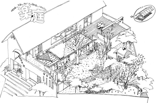 楽家楽庭（RAKUKA RAKUTEI) 2階の庭は人工地盤 イラスト計画案の画像