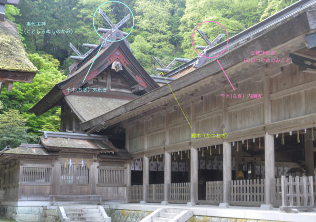 美保神社（島根県）の(私的)建築みどころの画像